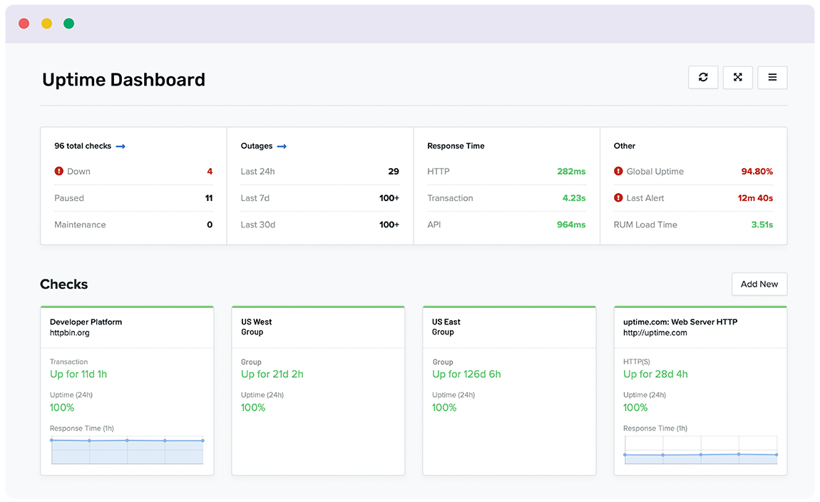 /images/Uptime_Report_for_Group_Checks_on_Website_System_Monitoring_Uptime.com.png