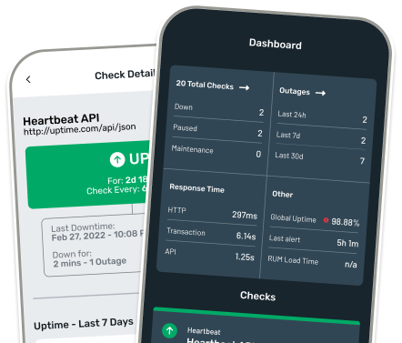 Uptime.com Mobile Demo Image